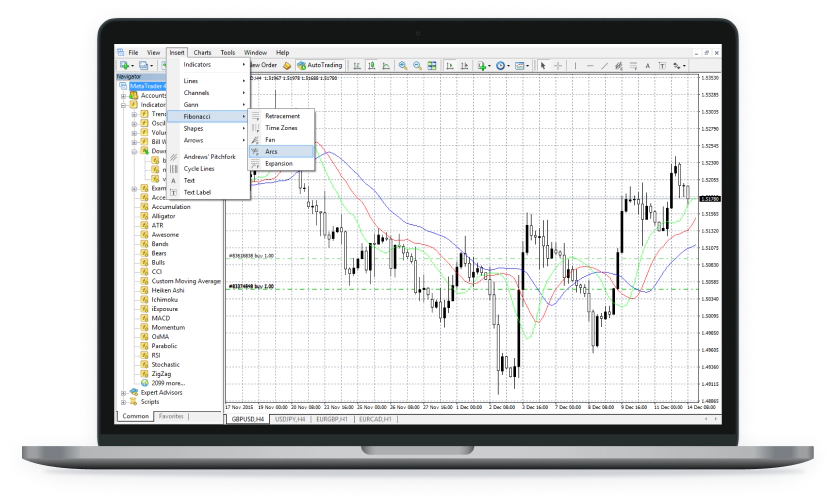 MetaTrader 5 (MT5)